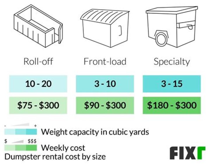 How much does a box at Anfield cost?