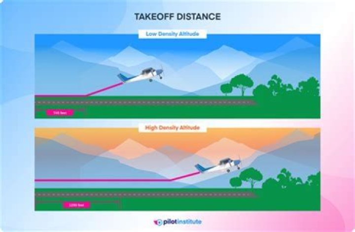 How much does altitude affect carry distance?