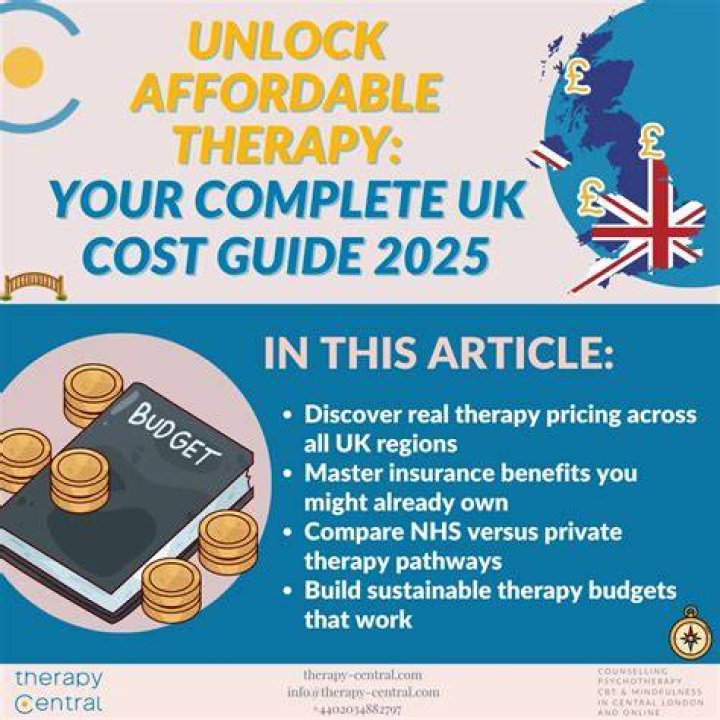 How much does CBT cost UK?