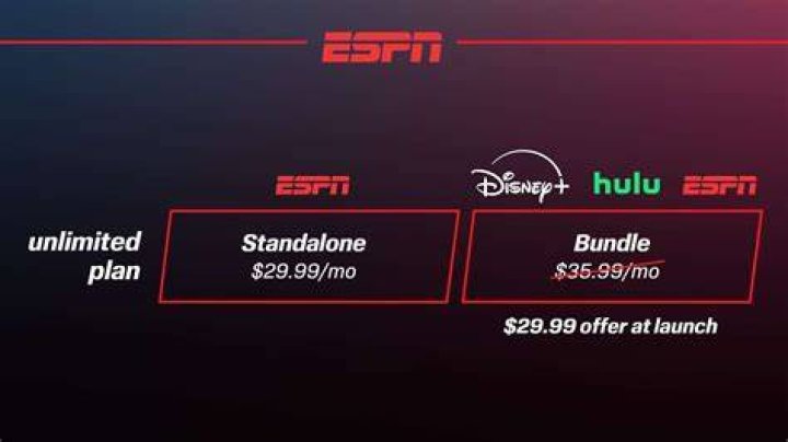How much does ESPN streaming cost?