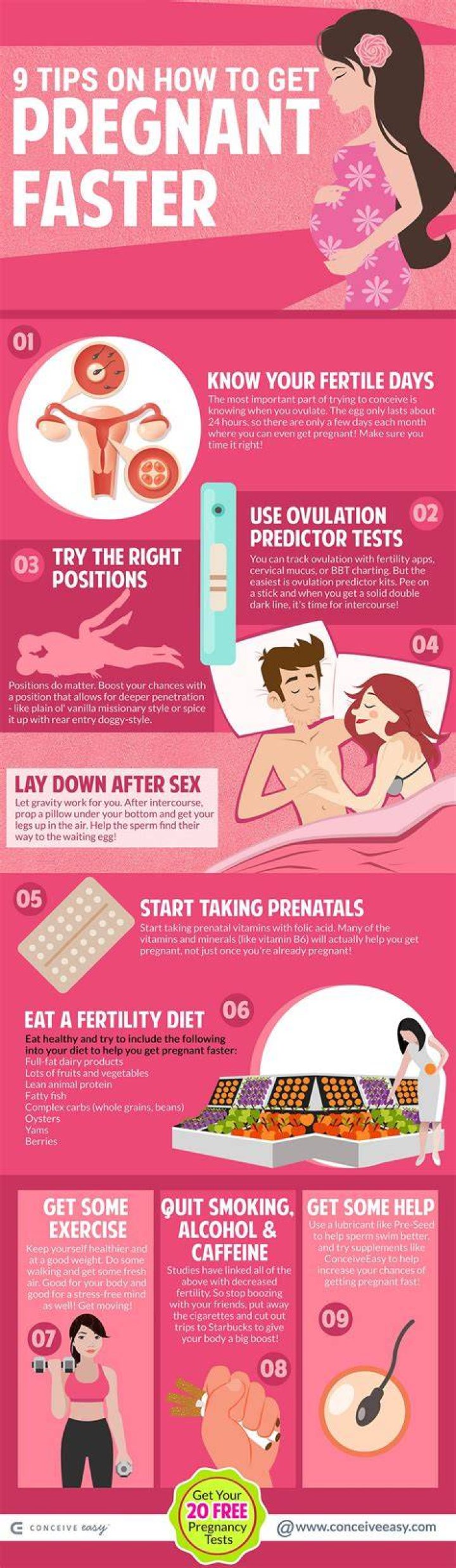 How much does it cost to get pregnant with a donor egg?