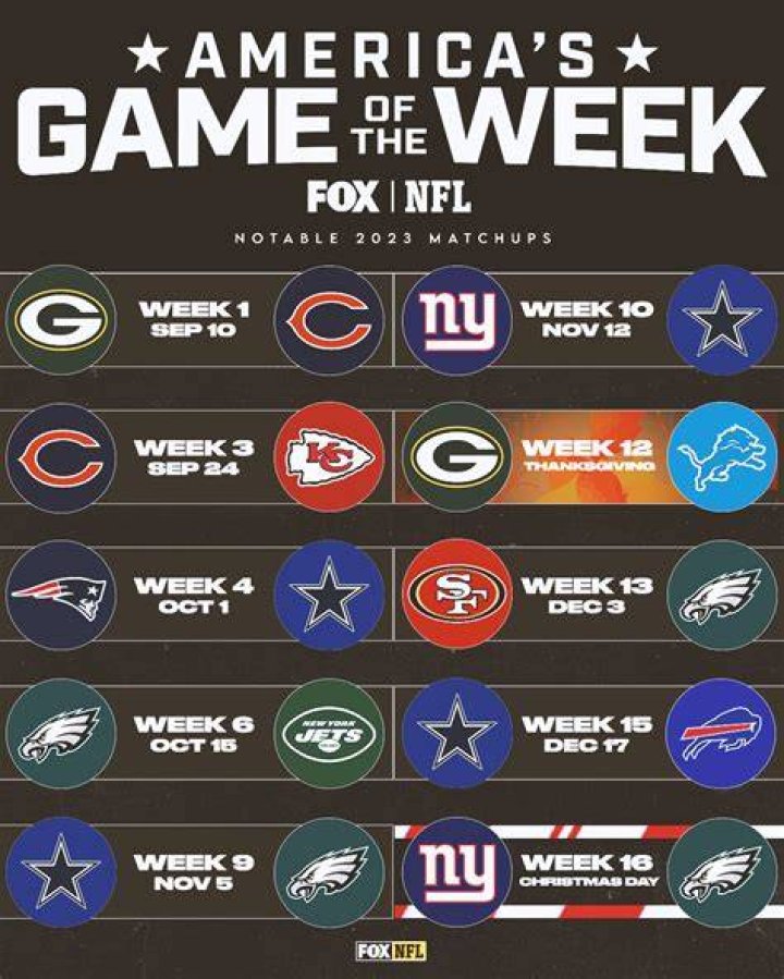 How much does the NFL Network charge?