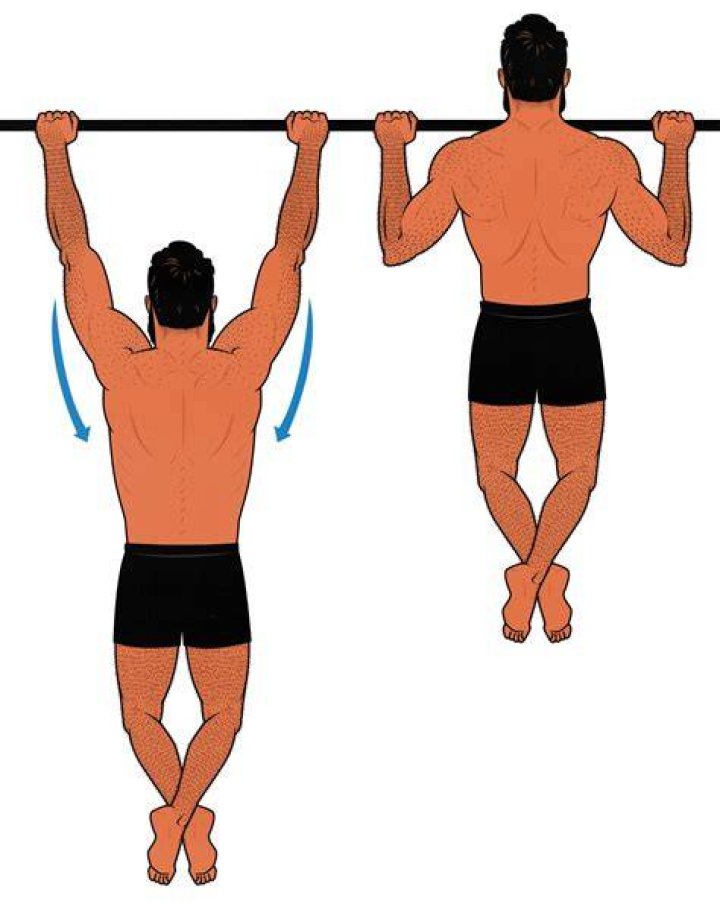 How much HP do you need to pull a skier?