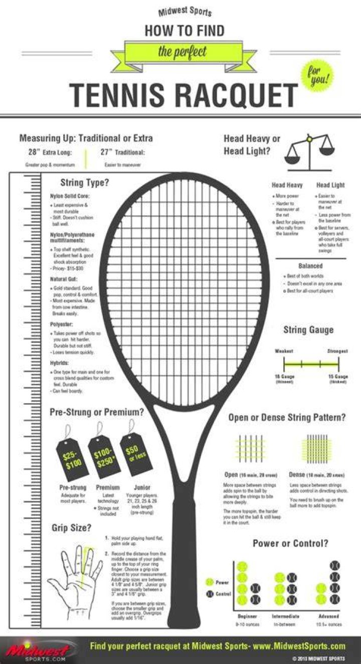 How much is a beginner tennis racket?