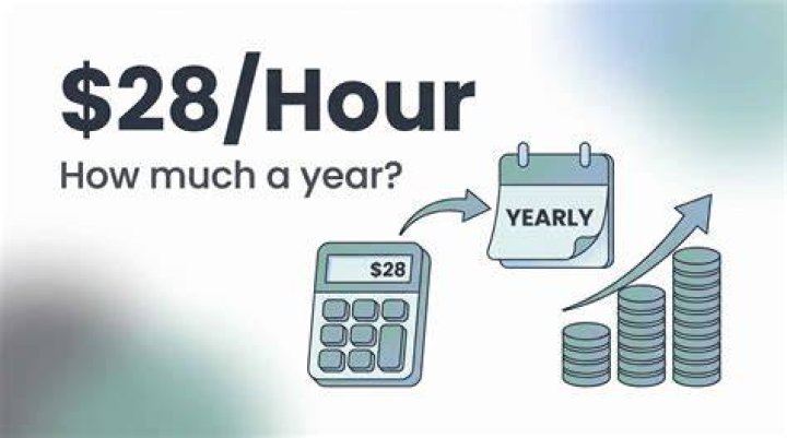 How much is a full peg?