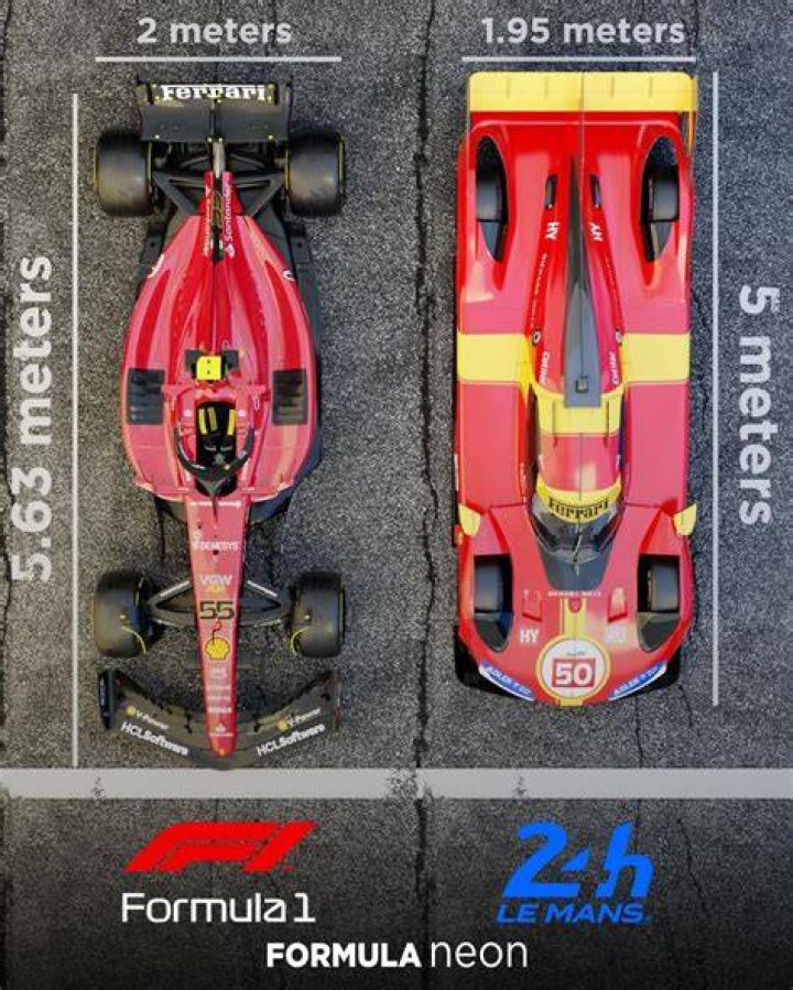 How much is an F1 worth?