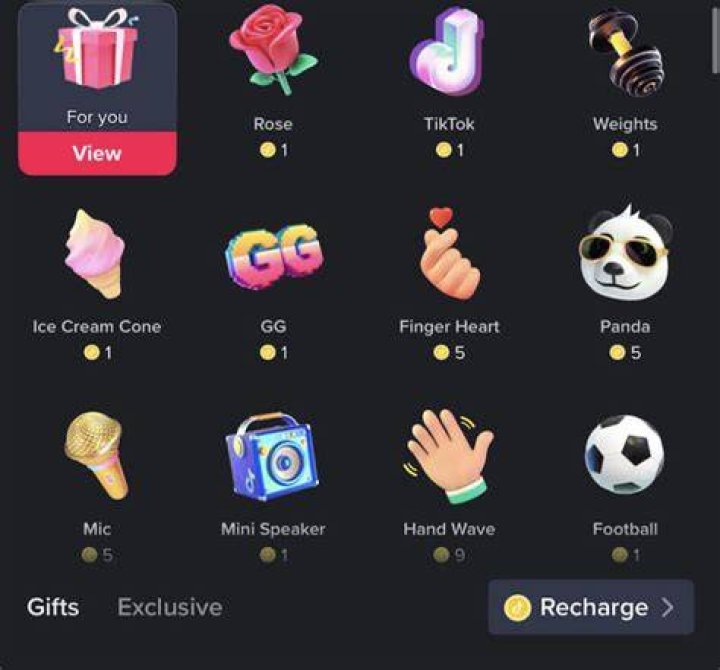 How much money can you gift UK?