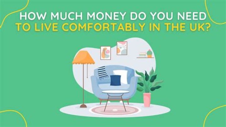 How much money do you need to live comfortably in Qatar?