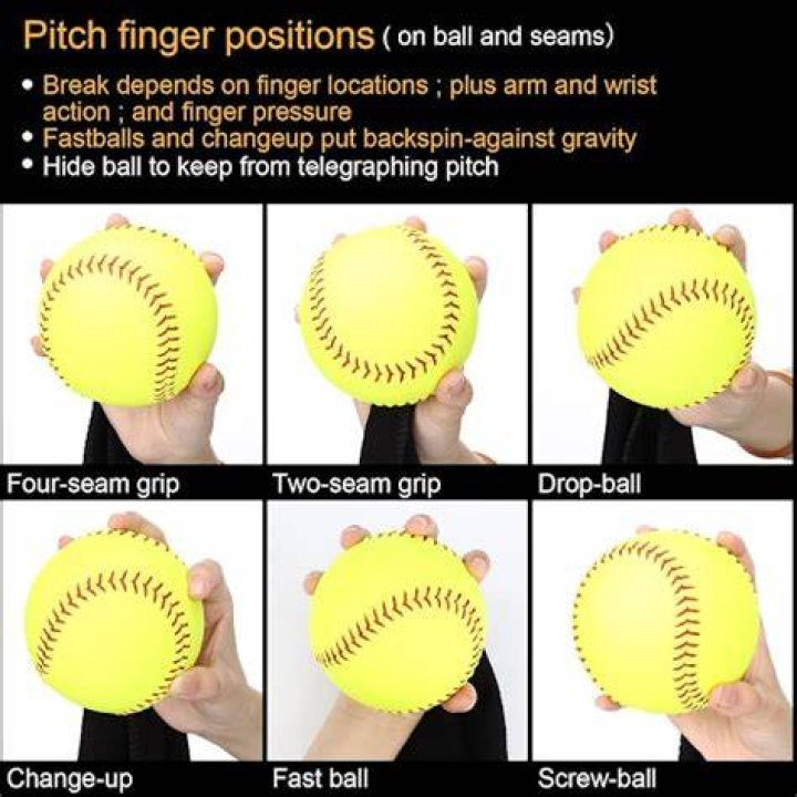 How much slower Should a changeup be?