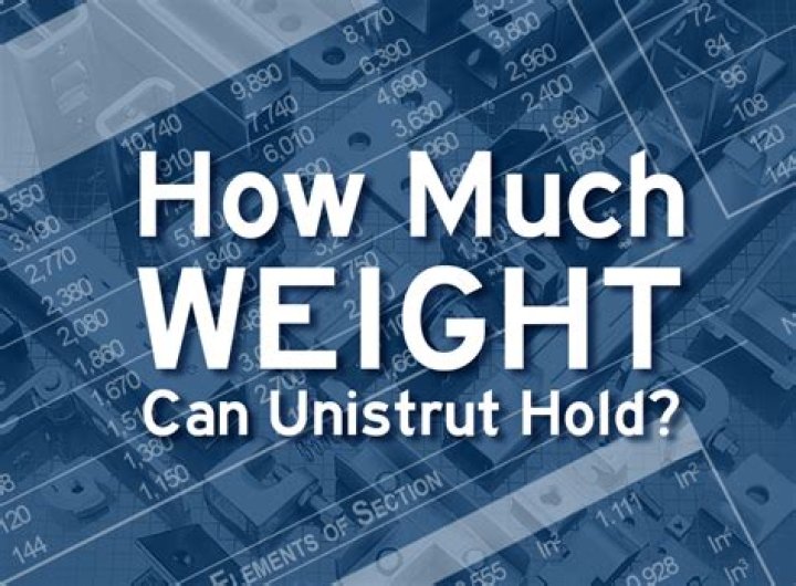 How much weight can Alien Tape hold?