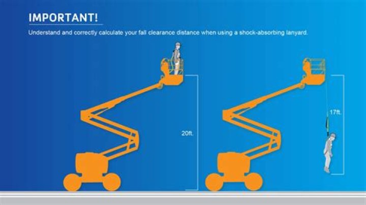 How often should a lift be maintained?