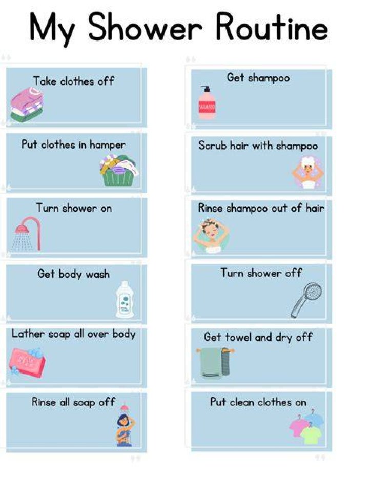 How often should an 18 year old shower?