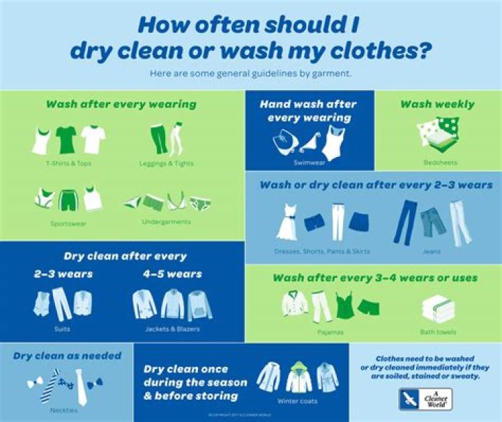 How often should I change my towel?