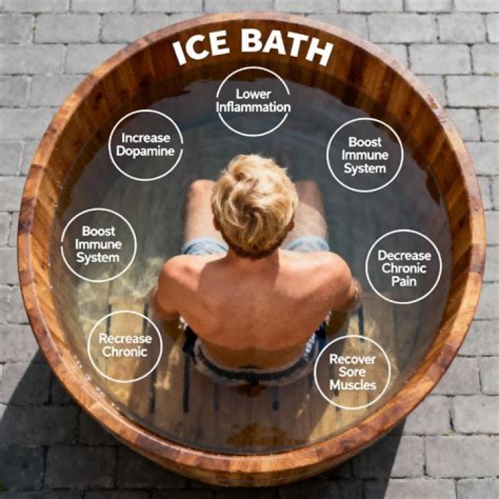 How often should you do ice baths?