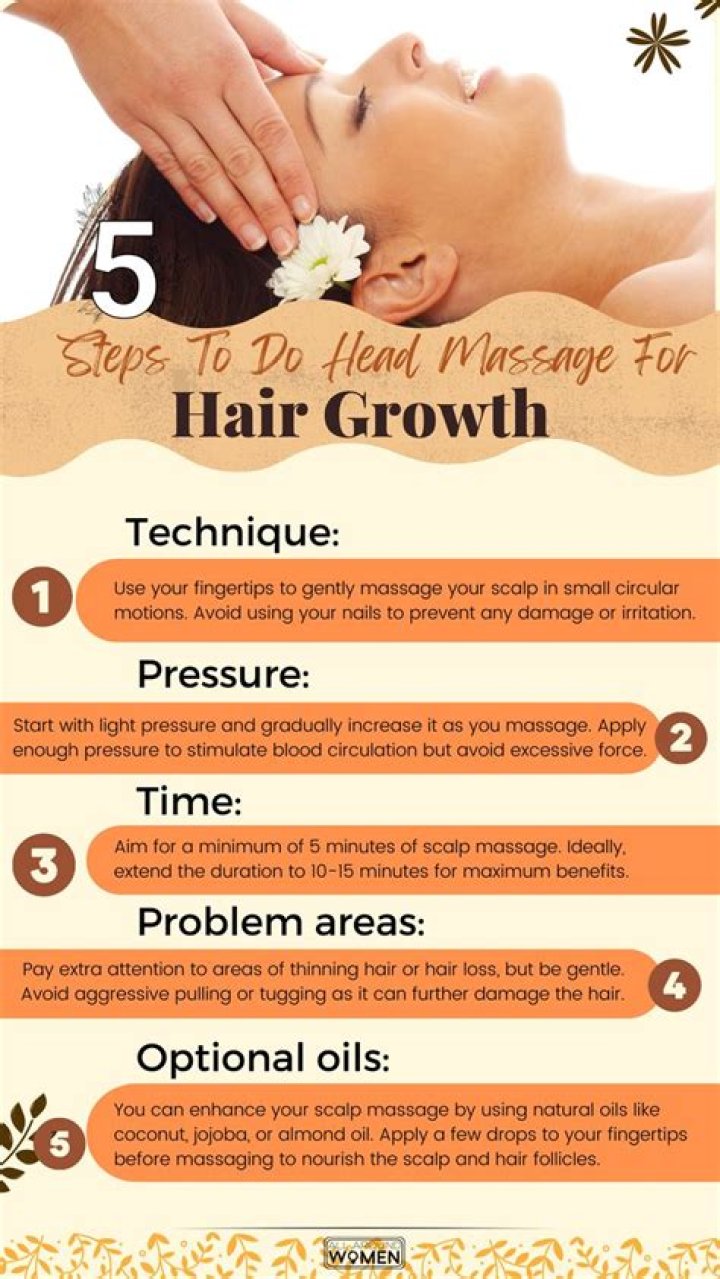 How often should you massage your head?
