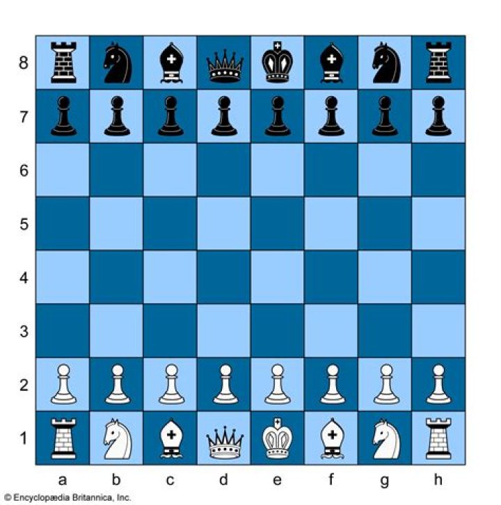 How often should you play chess to improve?
