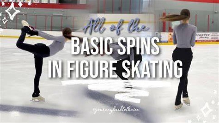 How old can figure skaters be?