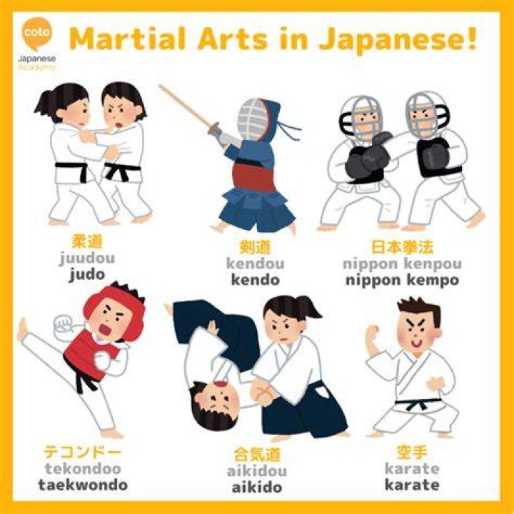 How old is Japanese martial arts?