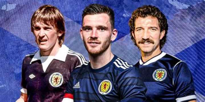 How popular is soccer in Scotland?
