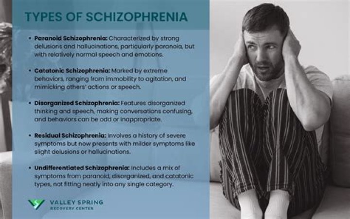 How serious is schizophrenia?