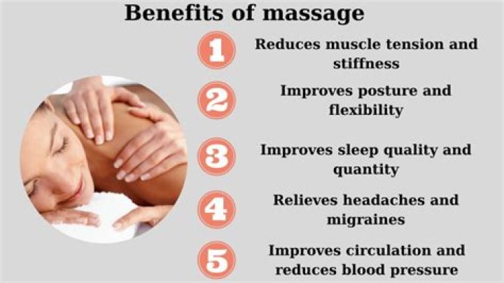 How should a massage feel?