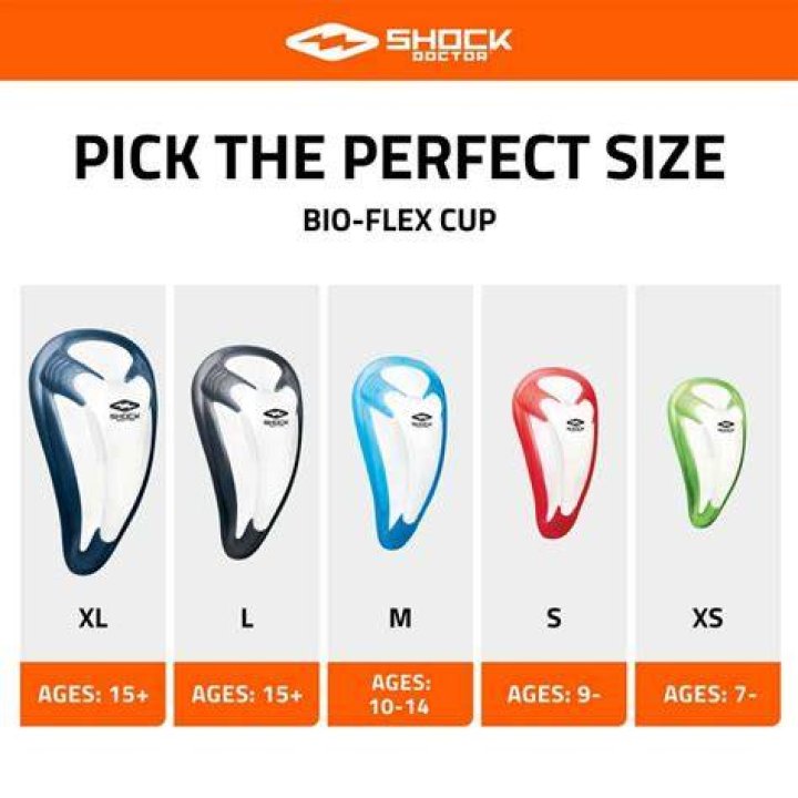 How should an athletic cup fit?