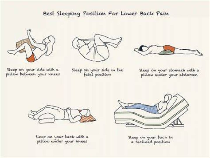How should I lay in bed to induce labor?