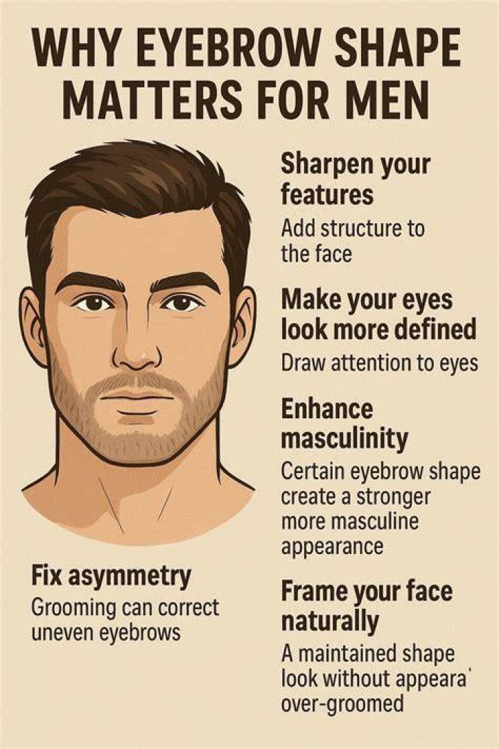 How should men's eyebrows be bushy?
