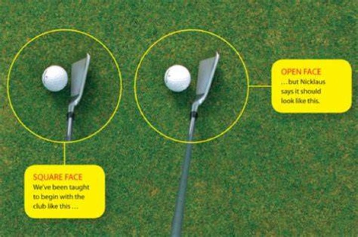 How should my club face look at address?