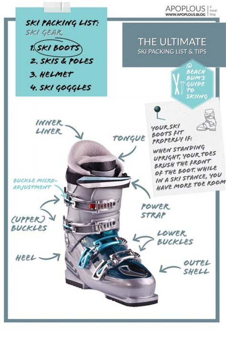 How should my ski boots feel?