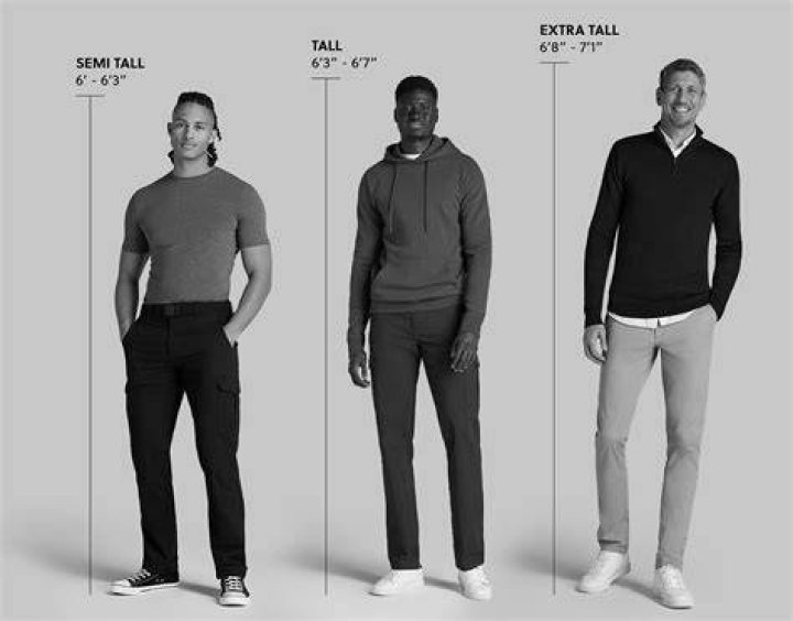 How tall should you be with size 12 feet?