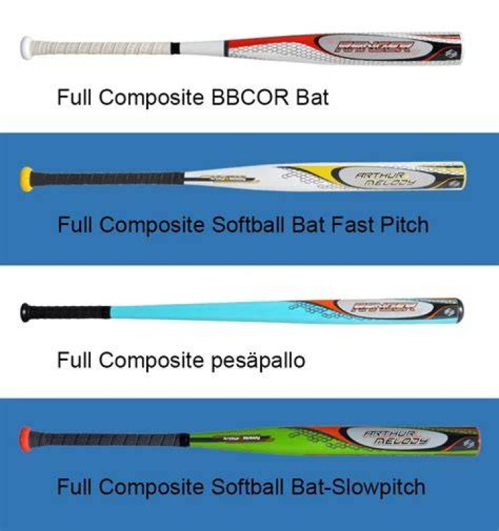 How warm should a composite bat be?
