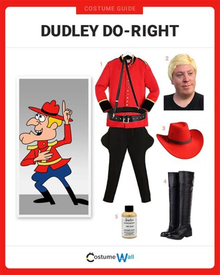 How wet on Dudley Do Right?