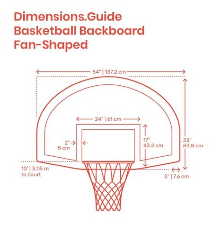 How wide is a basketball hoop?