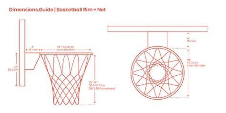 How wide is basketball rim?