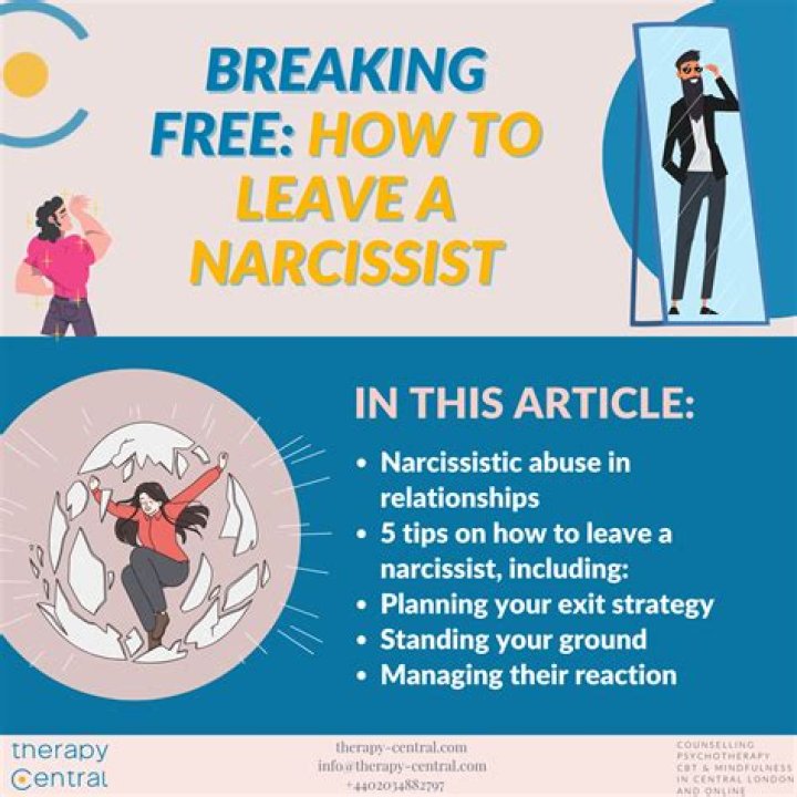How will a narcissist react if he knows that he is losing control over you?
