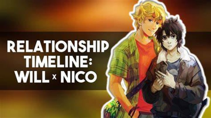 In what book does Nico meet will?