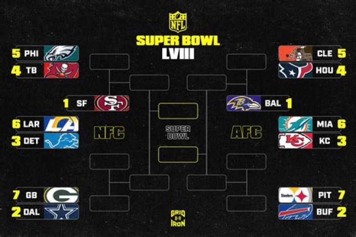 Is 25 too late for NFL?