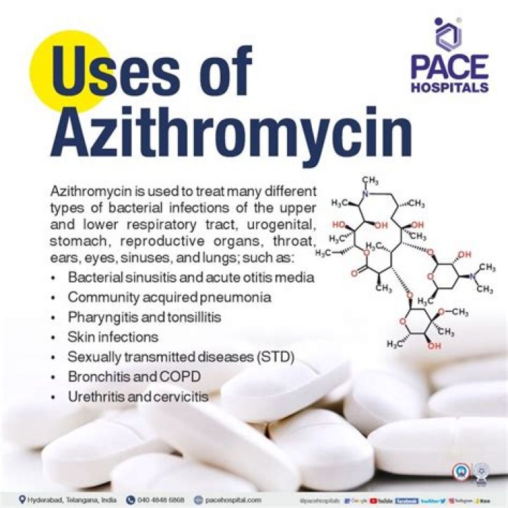 Is 3 days of azithromycin enough?