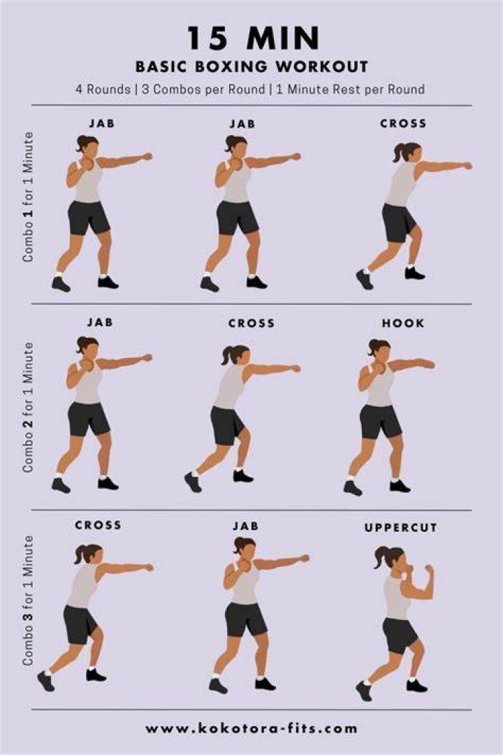 Is 35 too old to start boxing?
