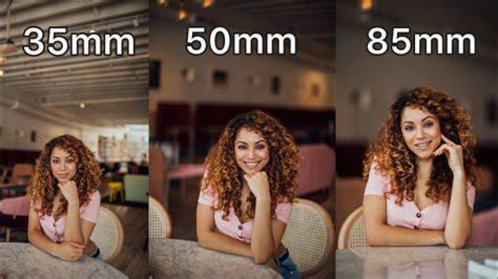 Is 35mm or 50mm better for portraits?