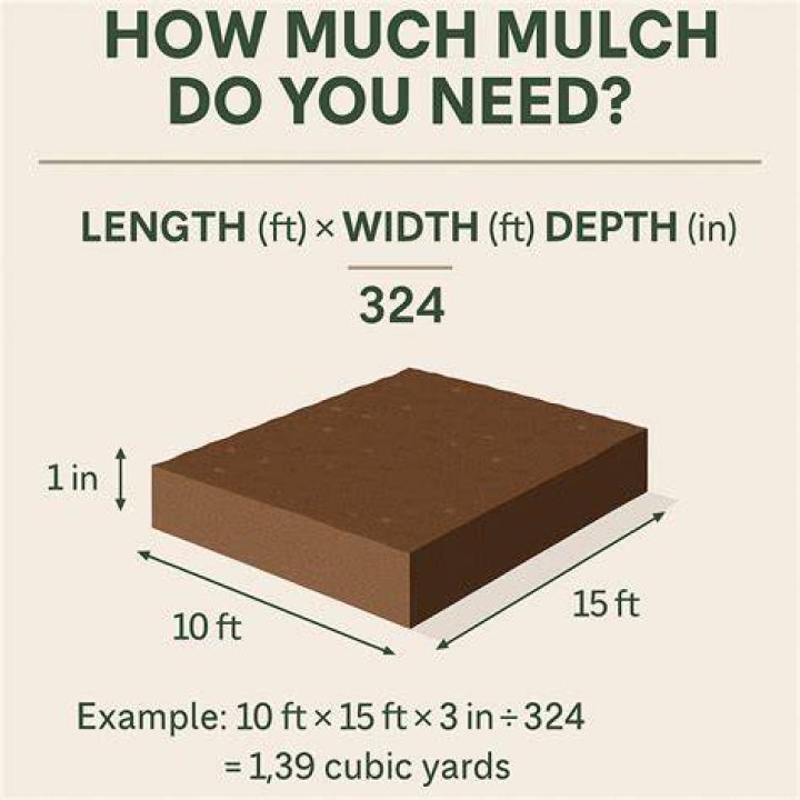 Is 4 inches of mulch too much?