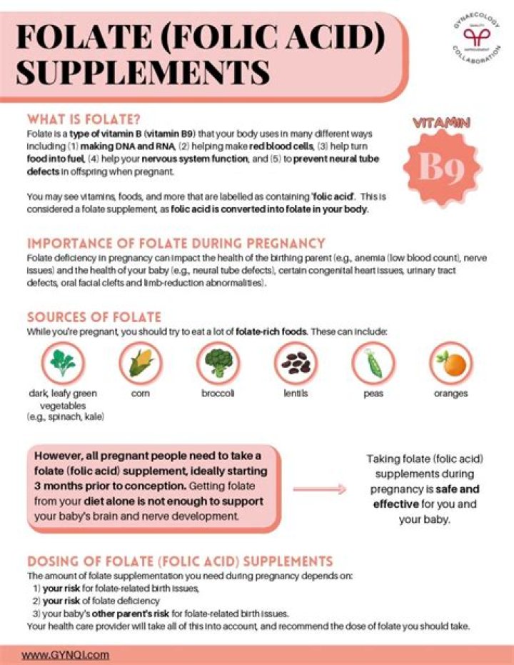 Is 4 weeks pregnant too late for folic acid?