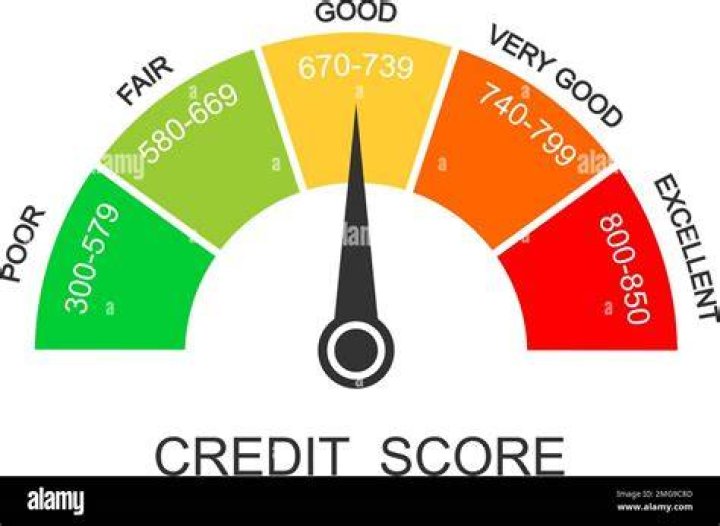 Is 834 a good credit score?
