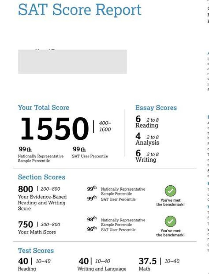 Is a 1590 a good SAT score?