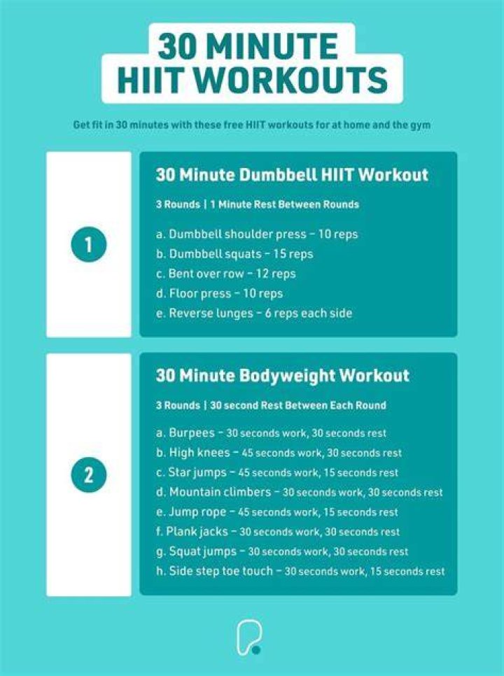 Is a 30-minute HIIT workout enough?