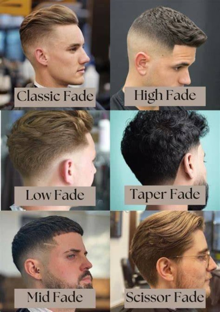 Is a fade a slice?