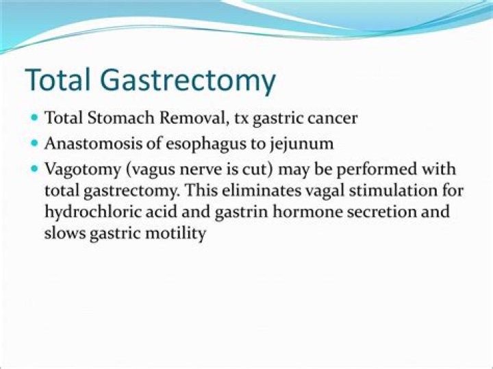 Is a gastrectomy painful?