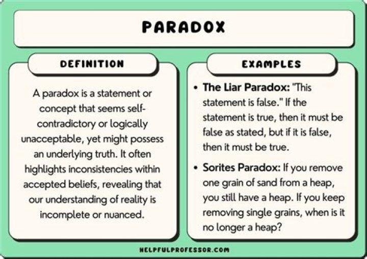 Is a paradox true?