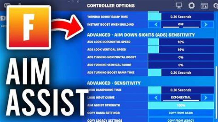Is Aim Assist removed from Bgmi?